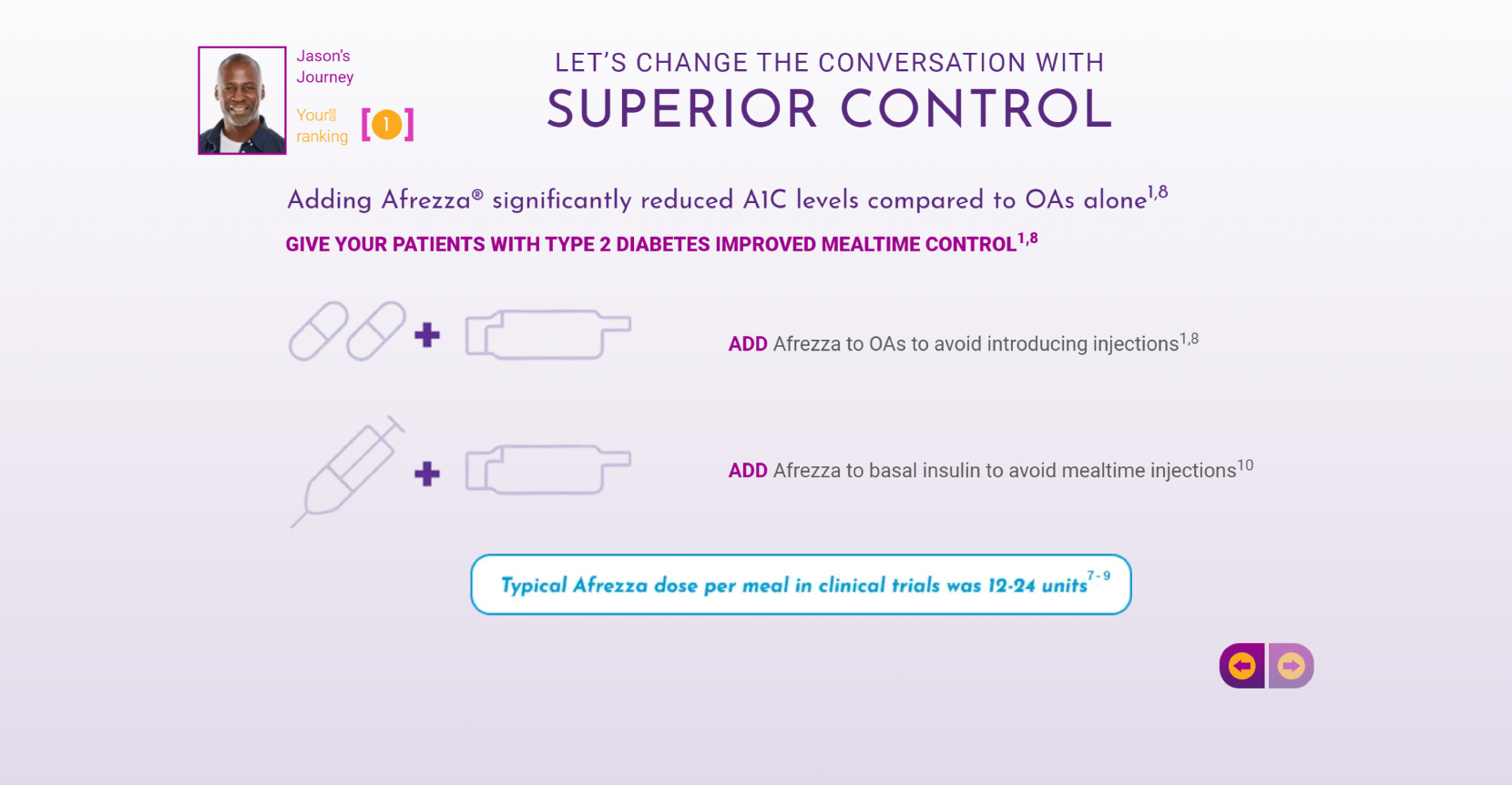 Afrezza