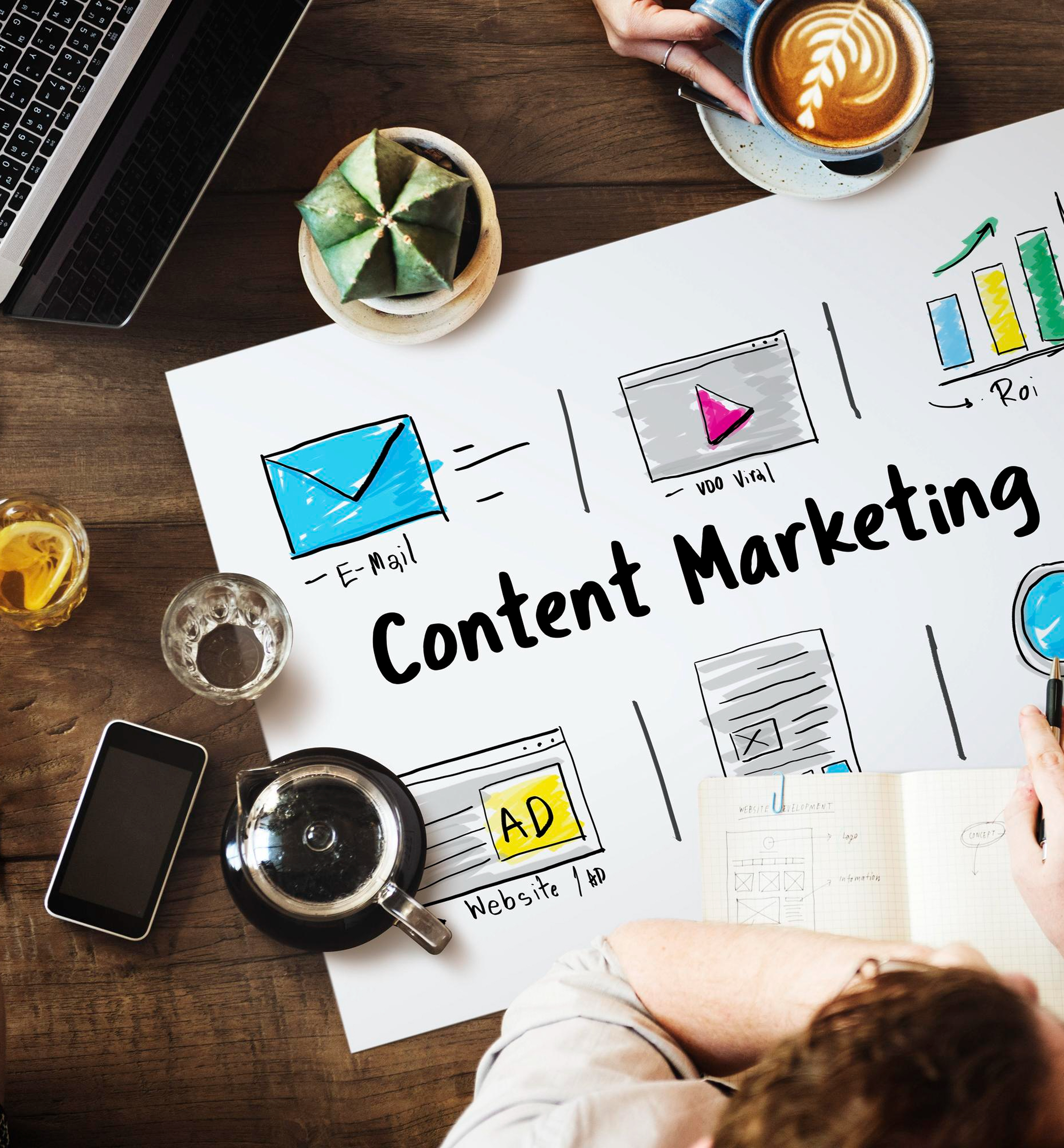 Content Marketing Image